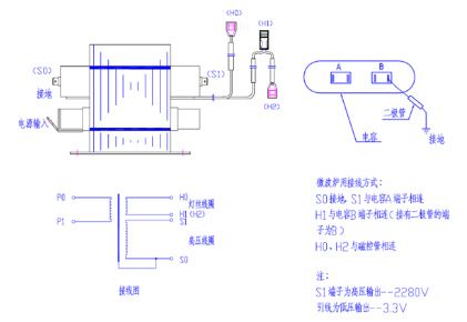 怎樣判斷高壓電容器的優(yōu)劣？