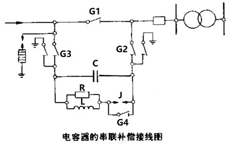 電容器的串聯(lián)補償裝置怎樣接線？