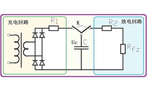 為什么電容器可以給電器供電，它不是只能瞬間輸出電流嗎？